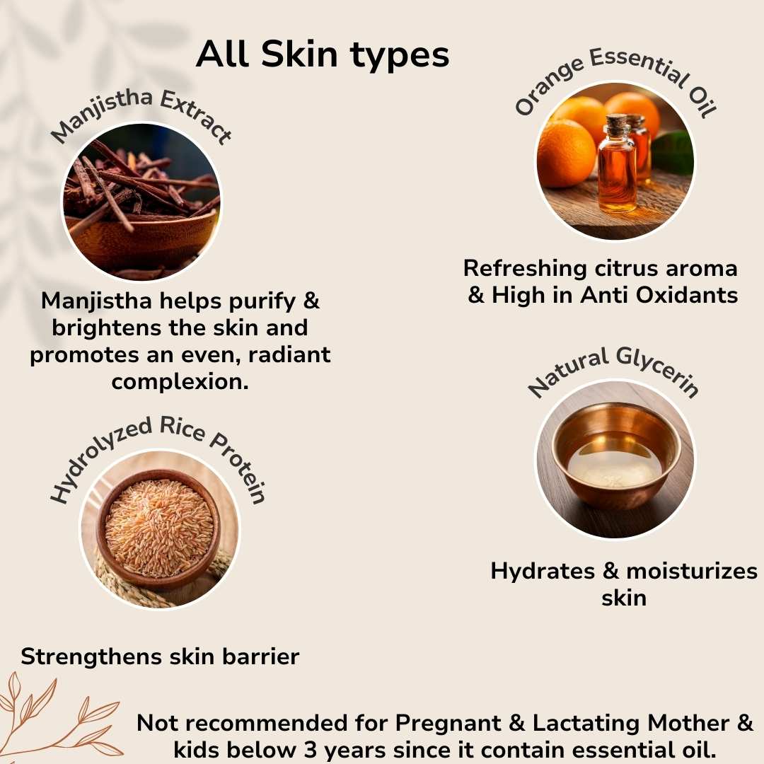 Orange Burst Shower Gel